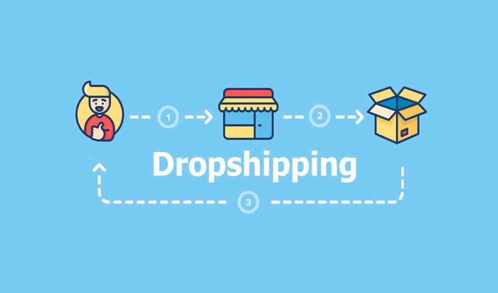 Co je to dropshipping?